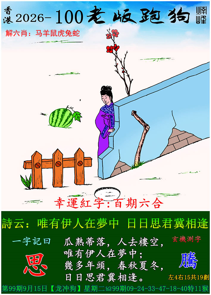 正在制作中……