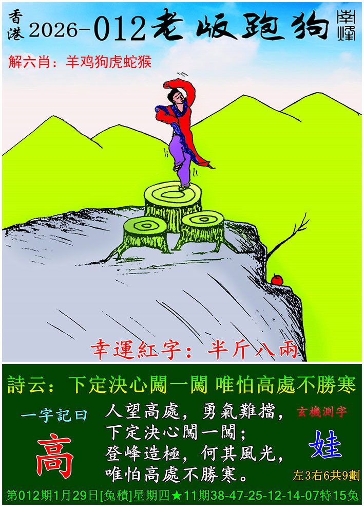 资料正在制作中……