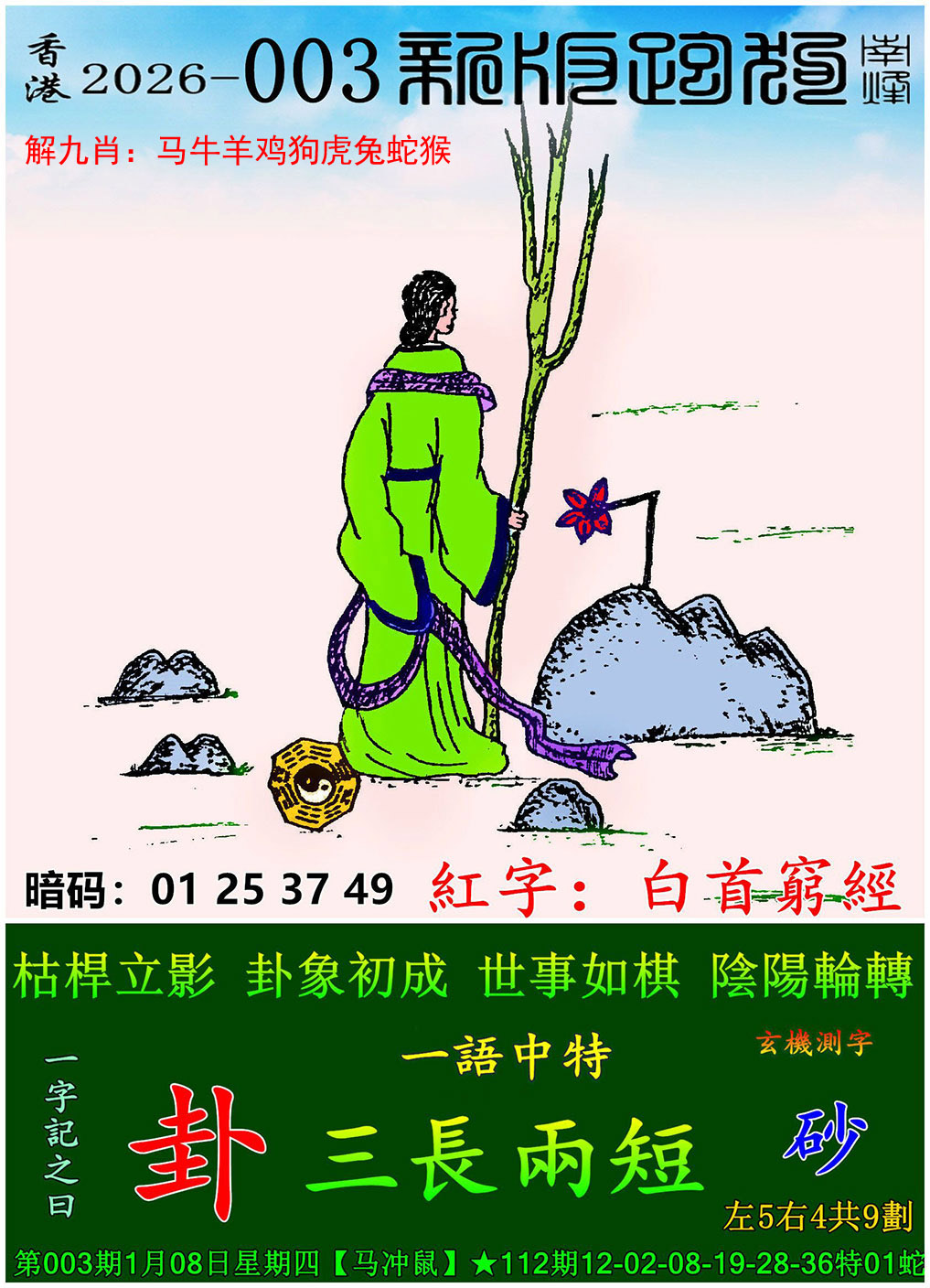 资料正在制作中……