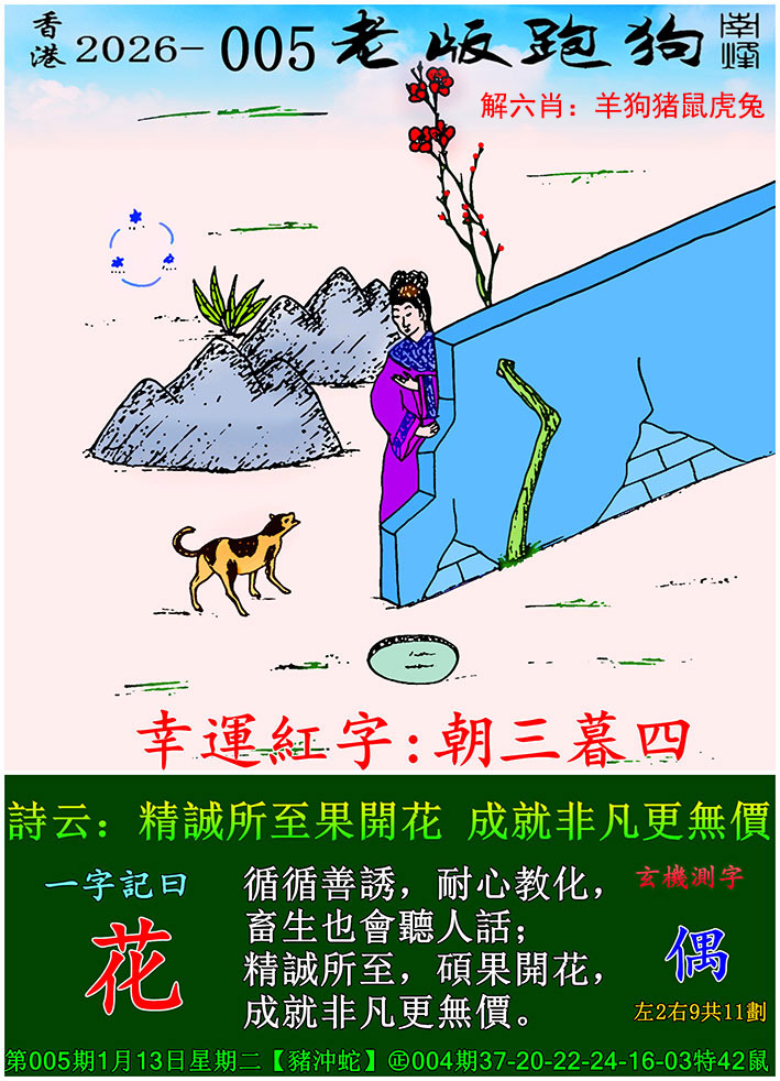 资料正在制作中……